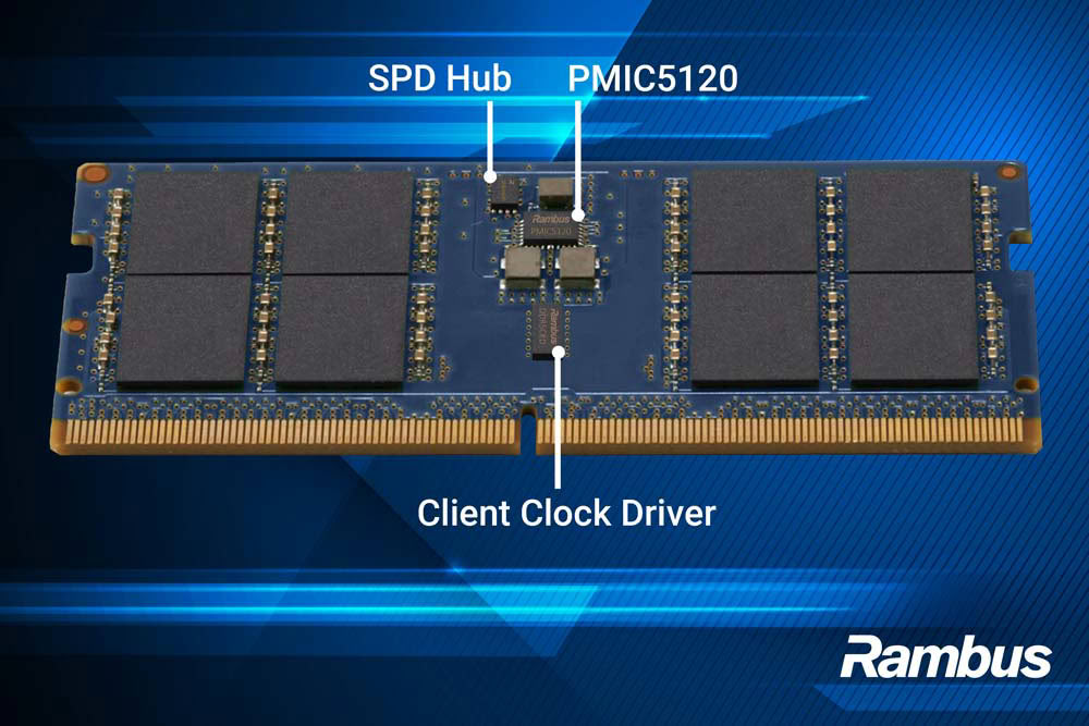 Rambus 宣布 DDR5 9600 服务器 RDIMM 芯片组